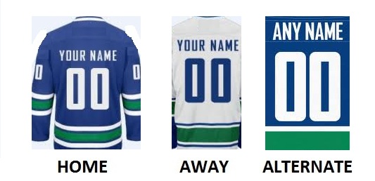 (image for) VANCOUVER Pro Hockey Number Kit - Click Image to Close